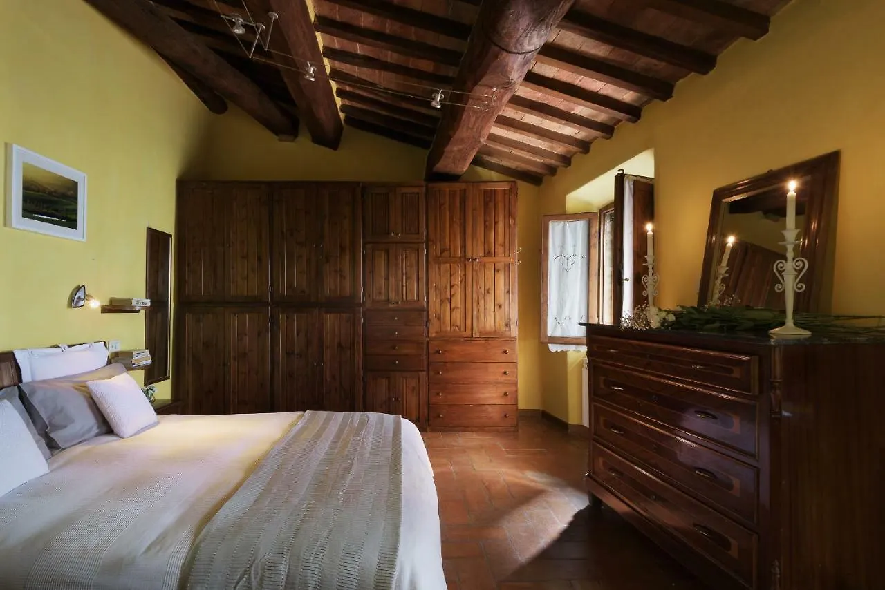 Apartamento Casa Gioia Pienza