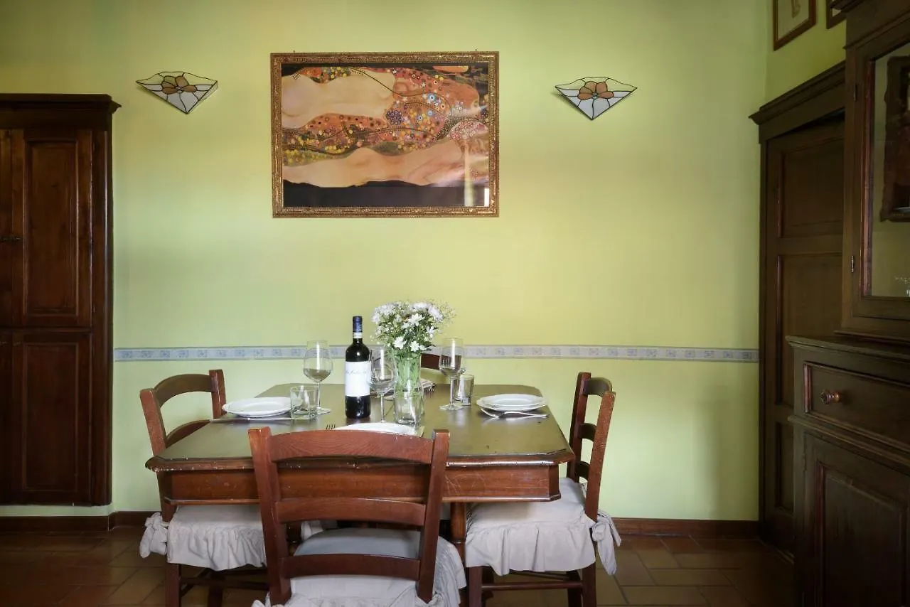 Apartamento Casa Gioia Pienza