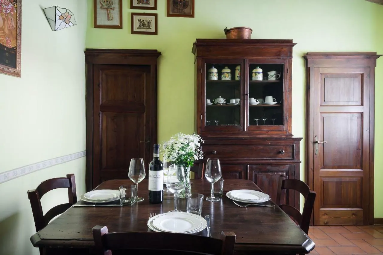 Apartamento Casa Gioia Pienza